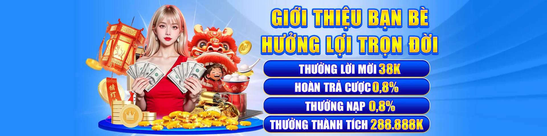 Giải quyết vấn đề nhanh chóng